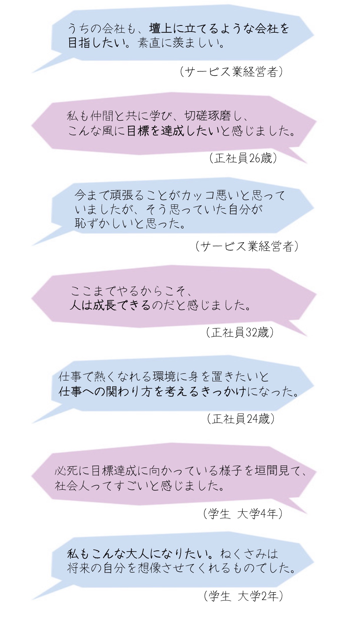 ねくさみコメント